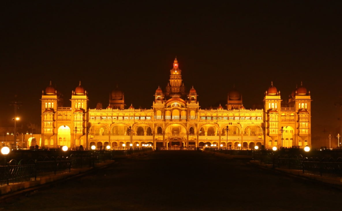 Bharat me ghumne ki gagha, Top 10 Best Places in India